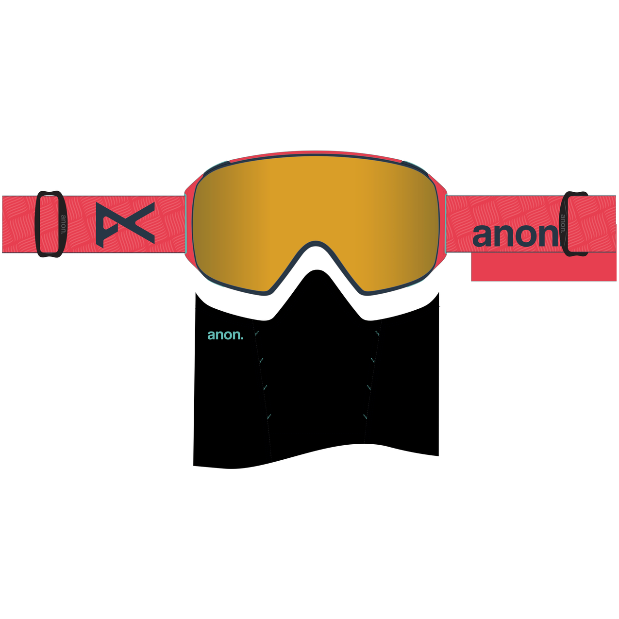 Anon - Ourland Outdoor
