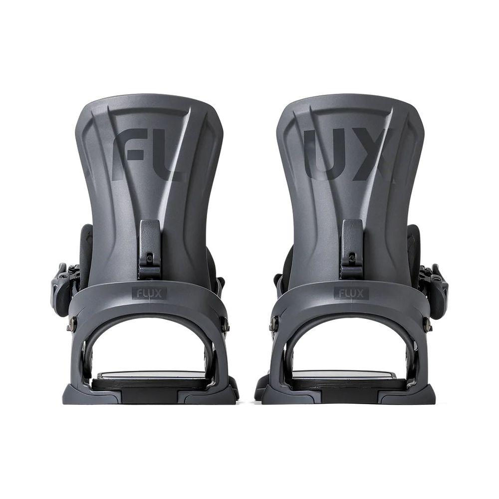 Flux XV Bindings