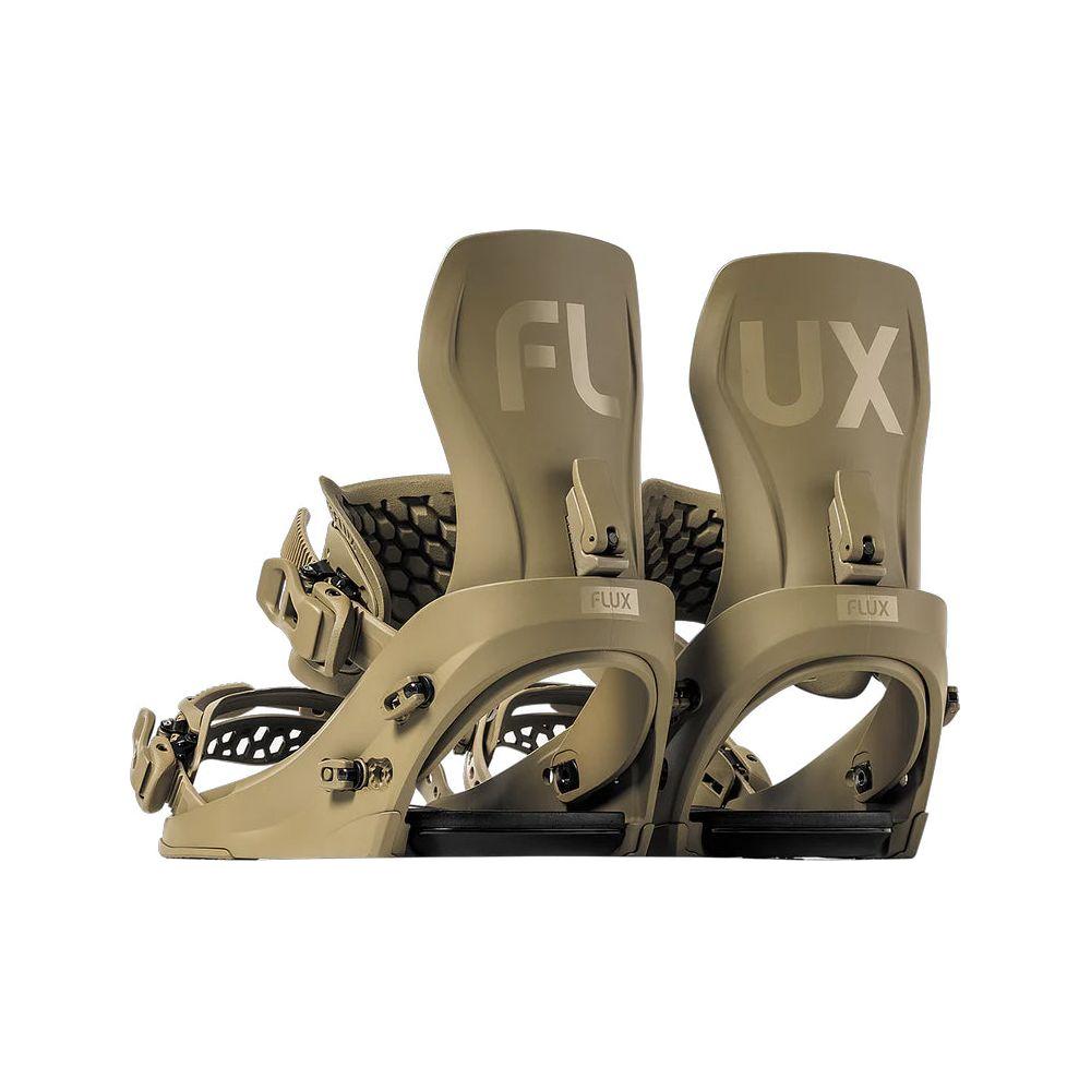 Flux CV Bindings