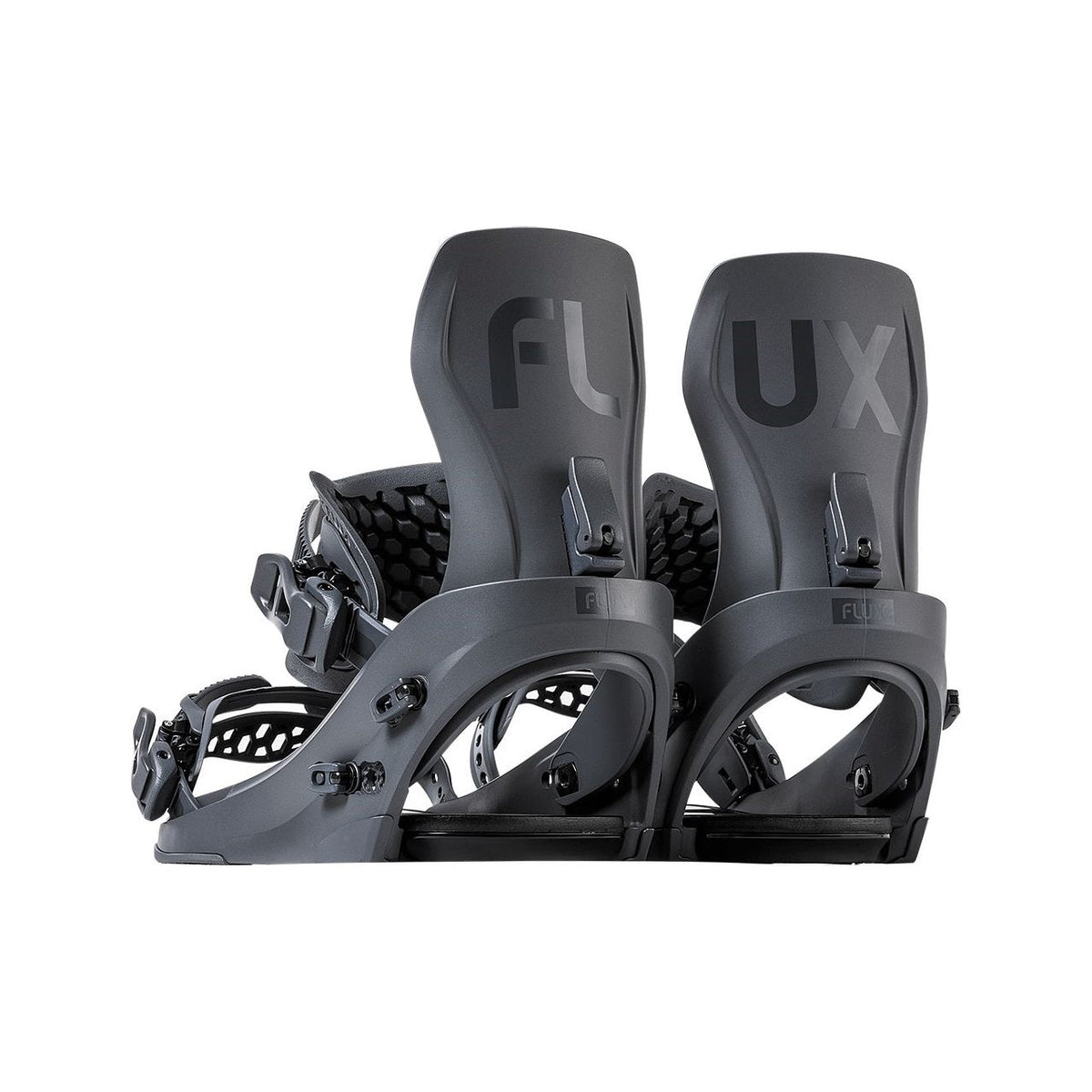 Flux CV LTD Bindings