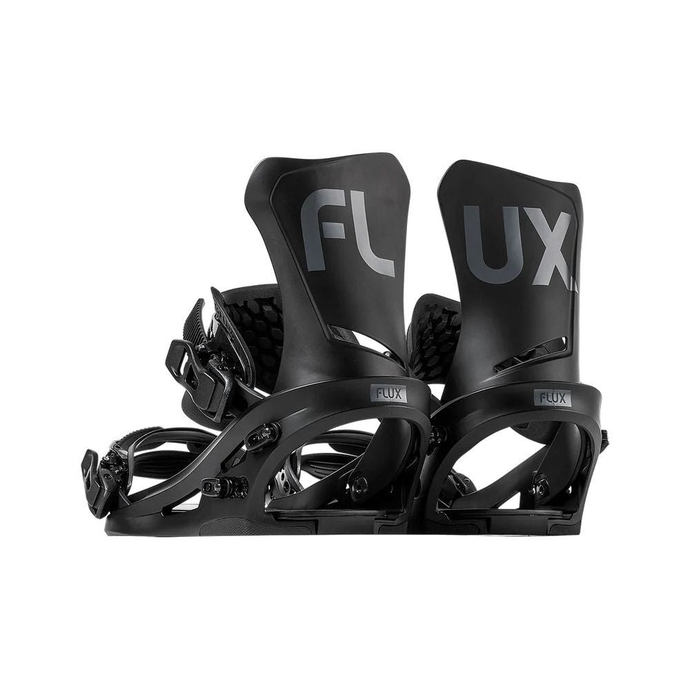 Flux DS  Bindings