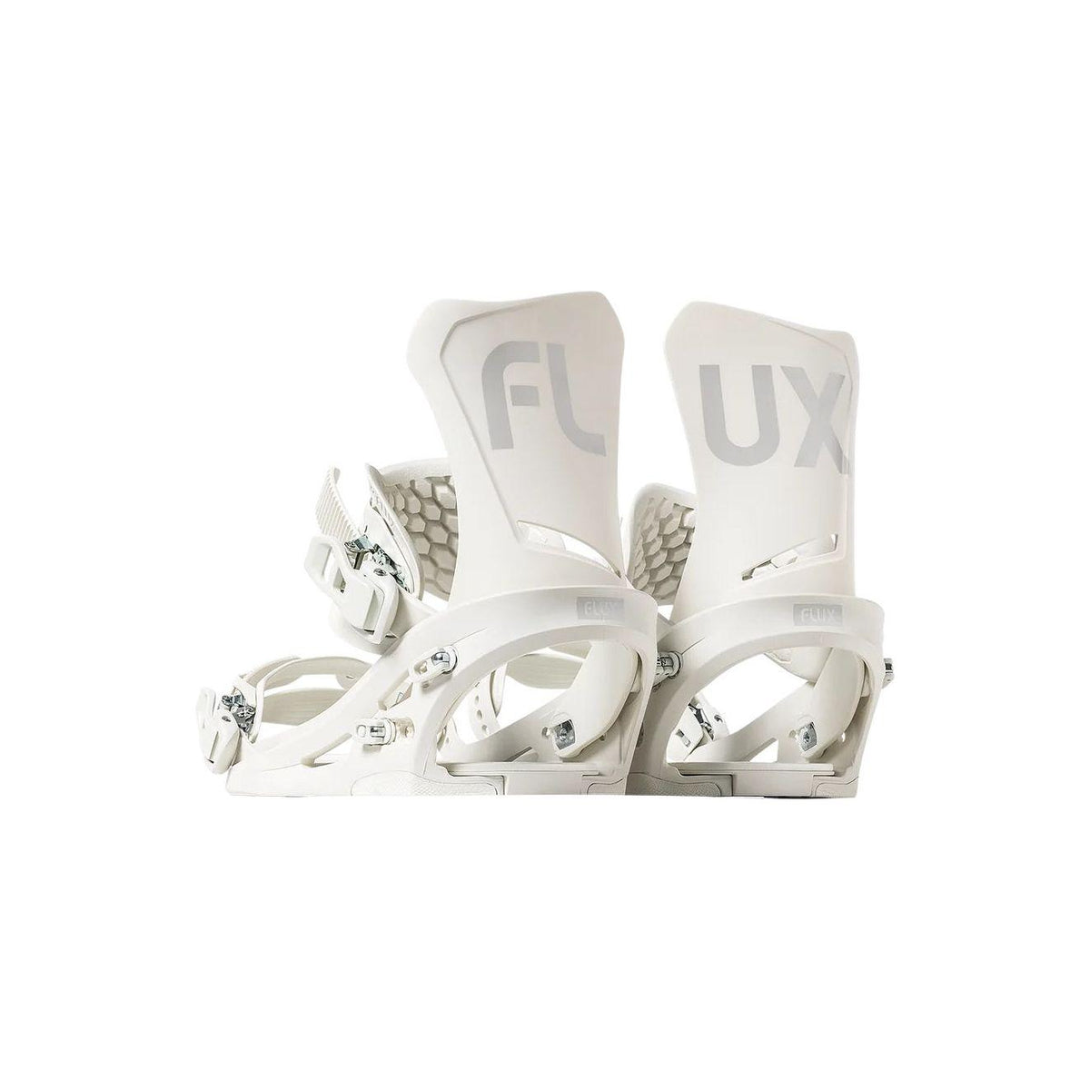 Flux DS  Bindings