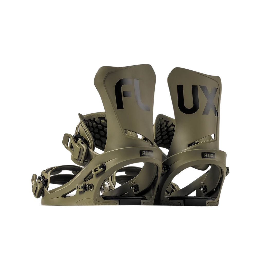Flux DS  Bindings