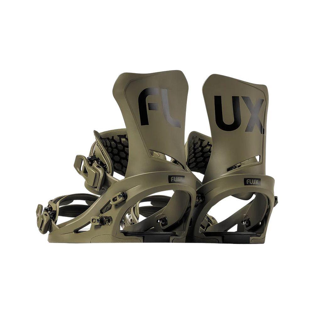 Flux DS  Bindings