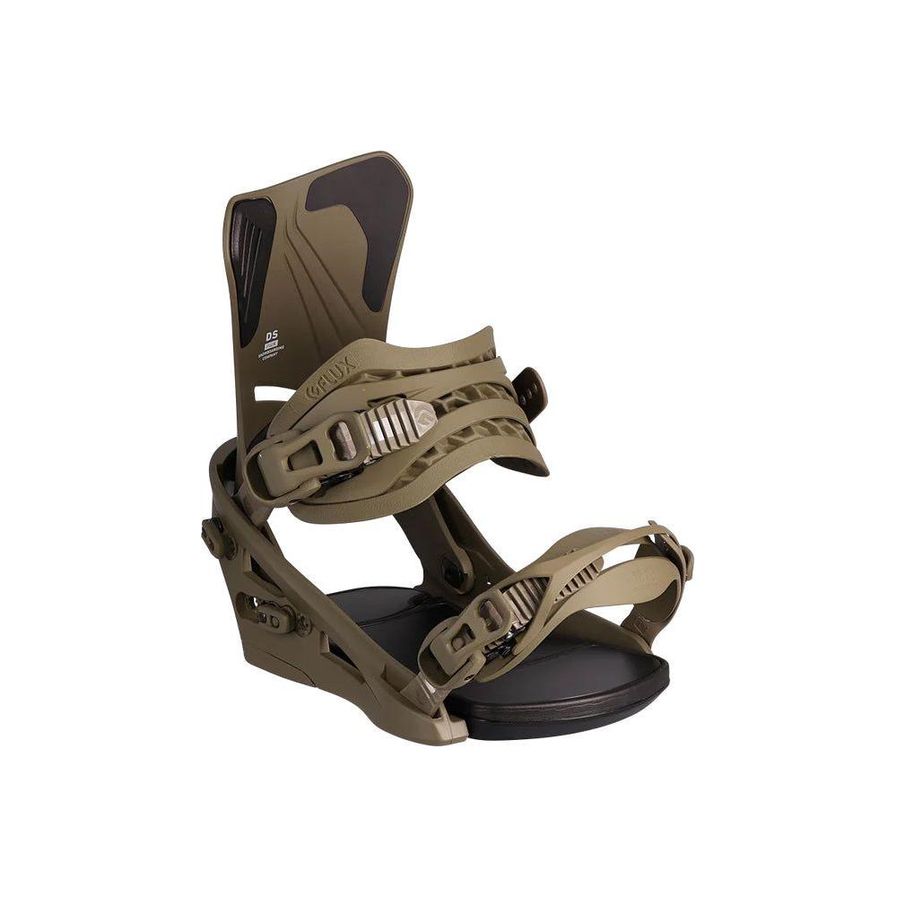 Flux DS  Bindings