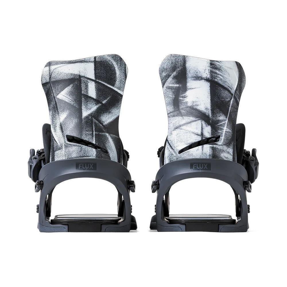 Flux DS  Bindings