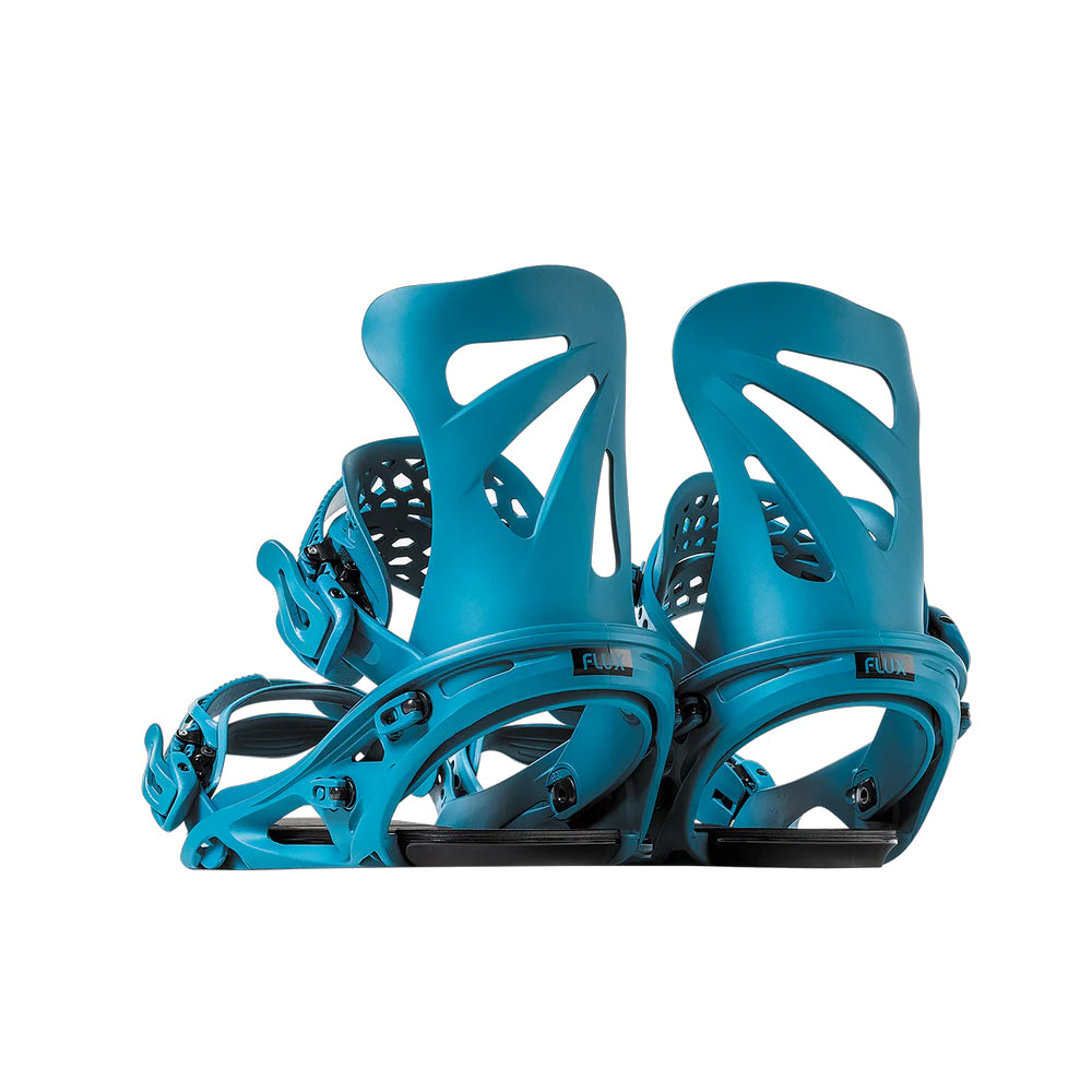 Flux TW  Bindings