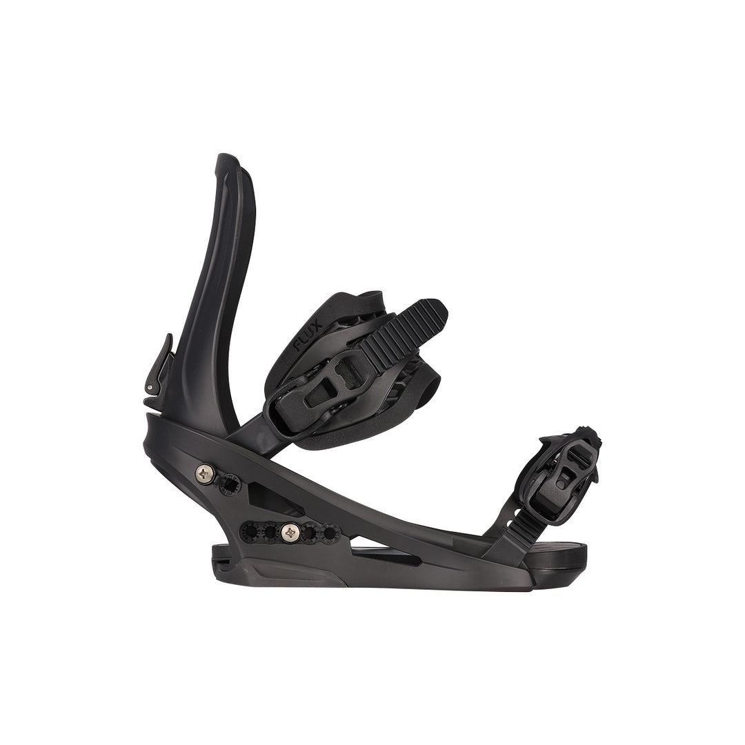 Flux XV Bindings