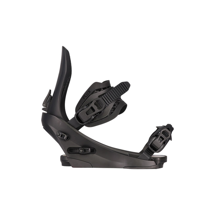 Flux CV Bindings