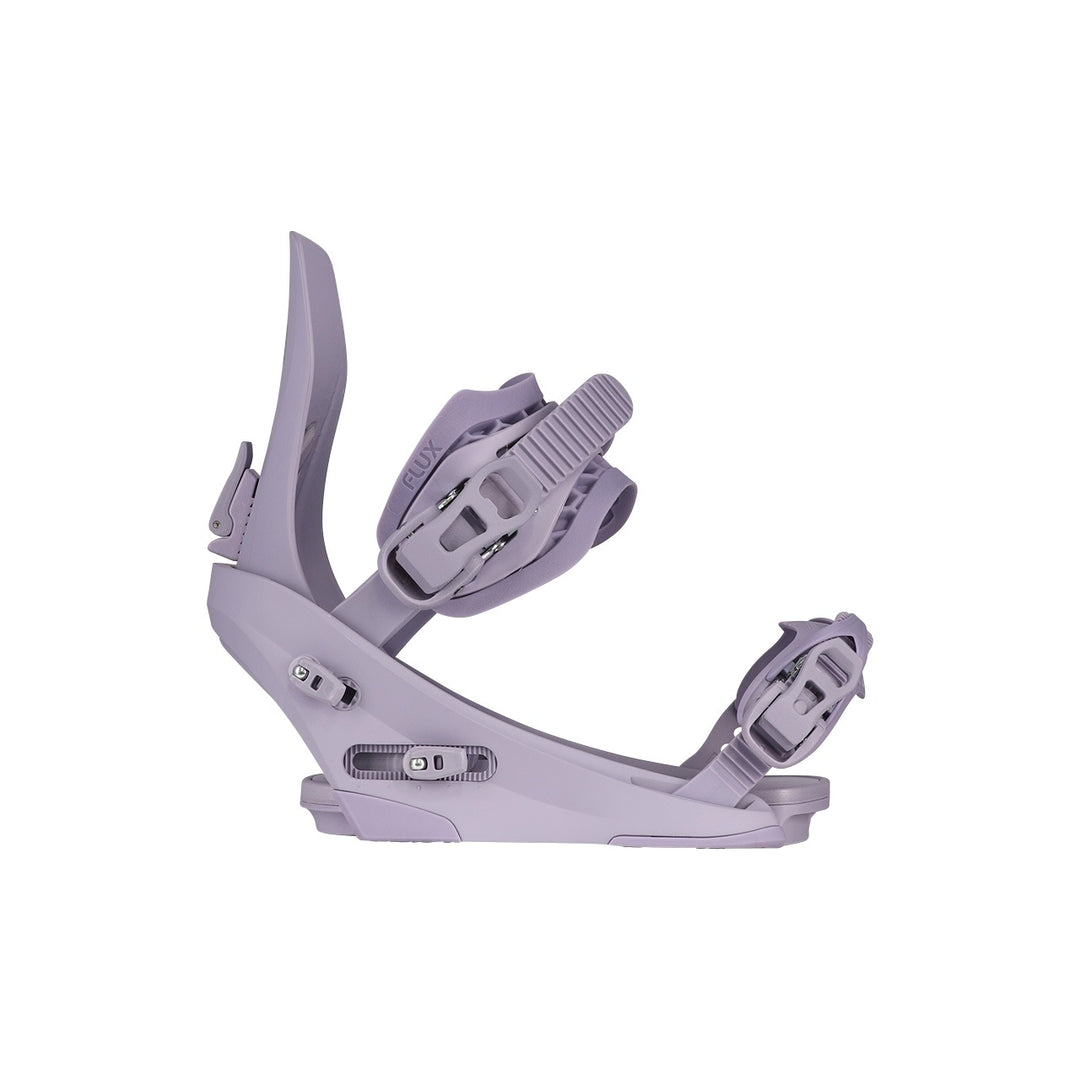 Flux CV Bindings