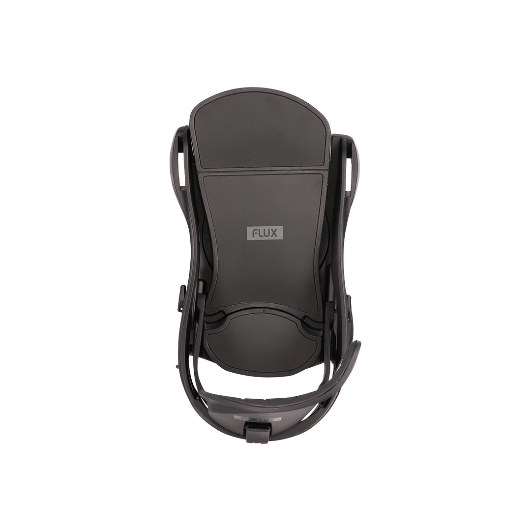 Flux CX Bindings