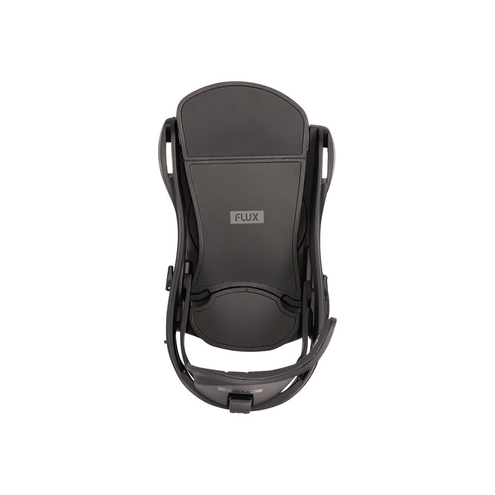 Flux CX Bindings