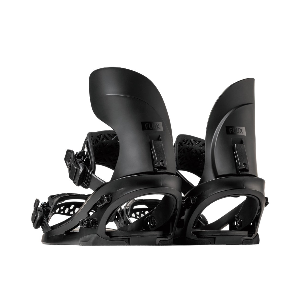 Flux CX Bindings