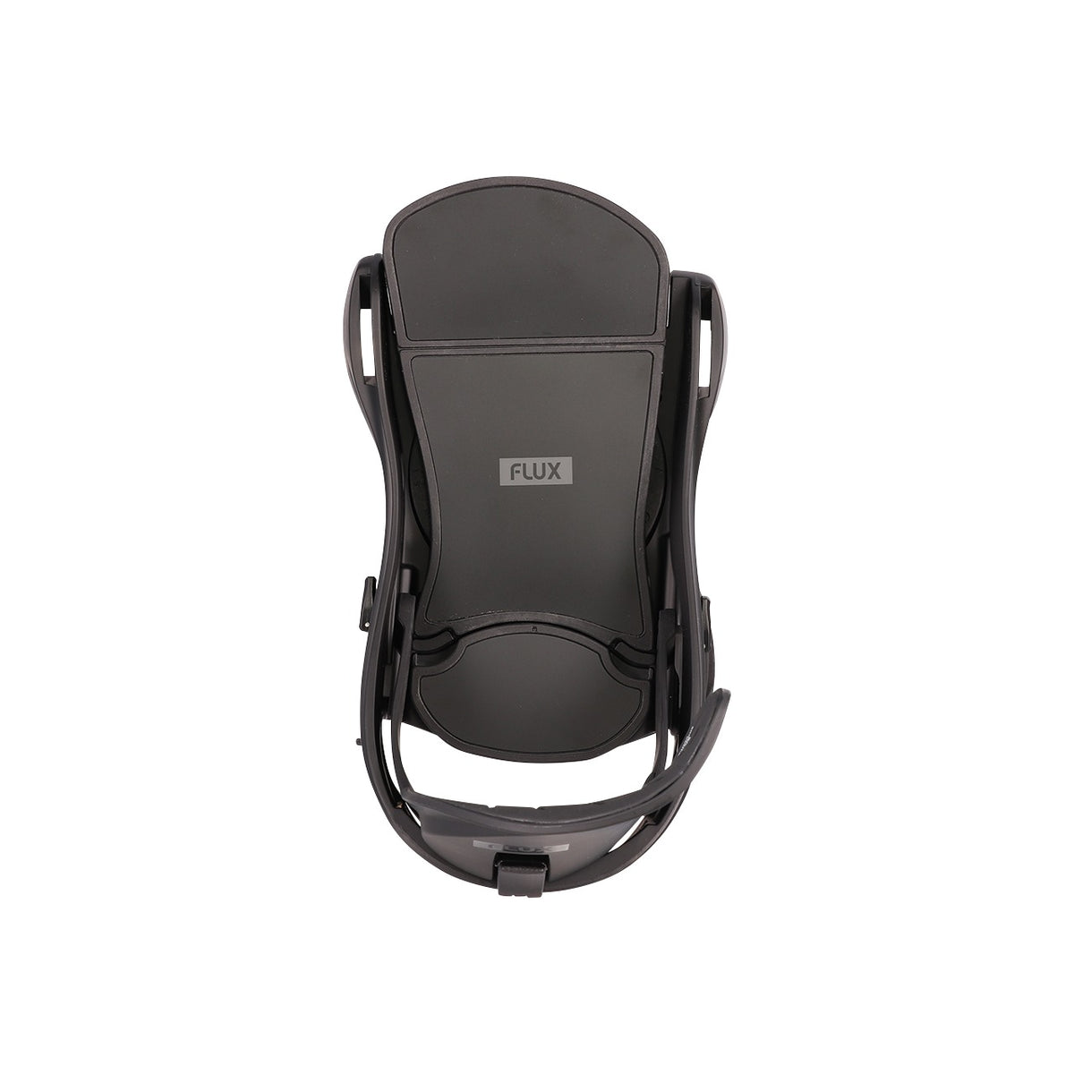 Flux CX Bindings