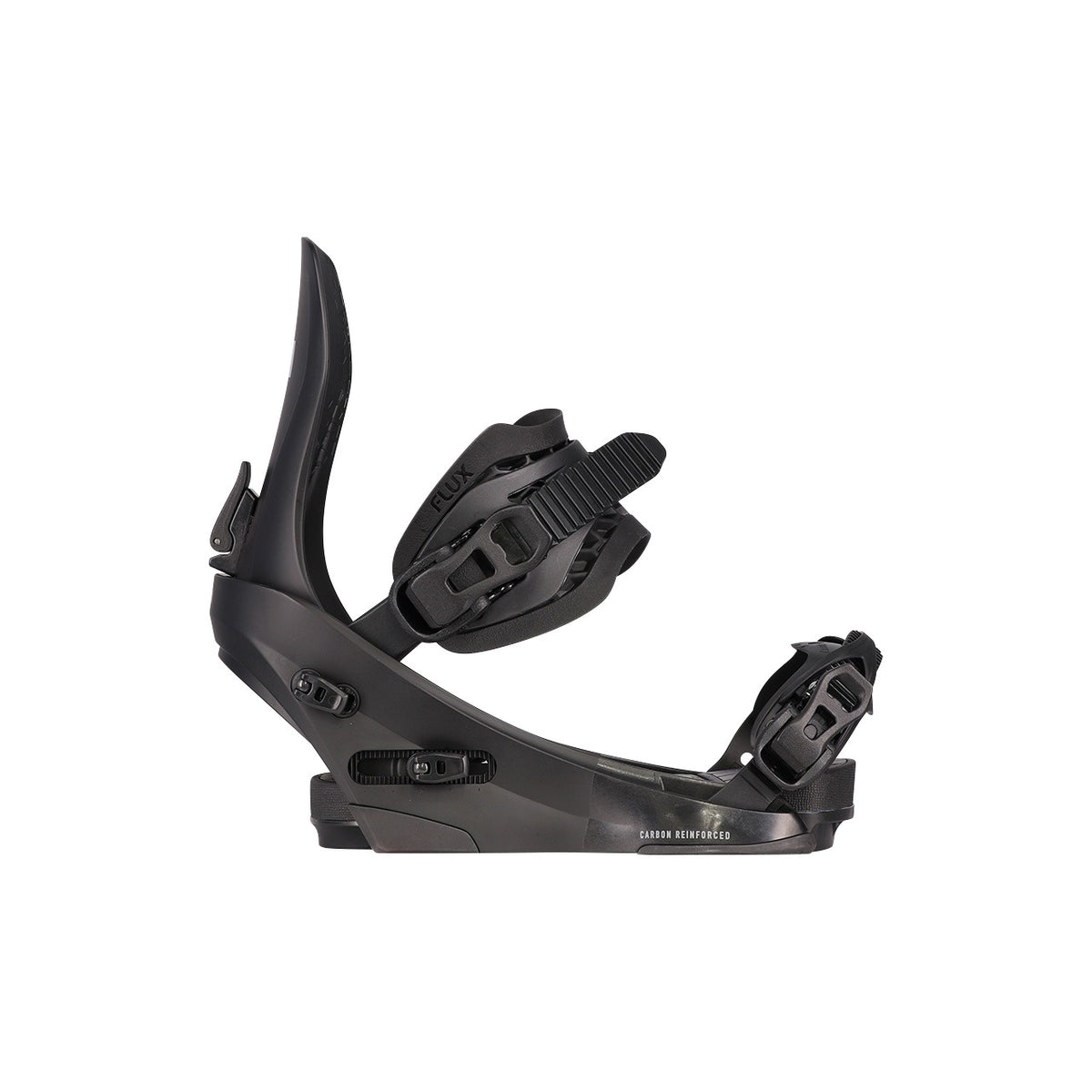 Flux CV MF-11 Bindings