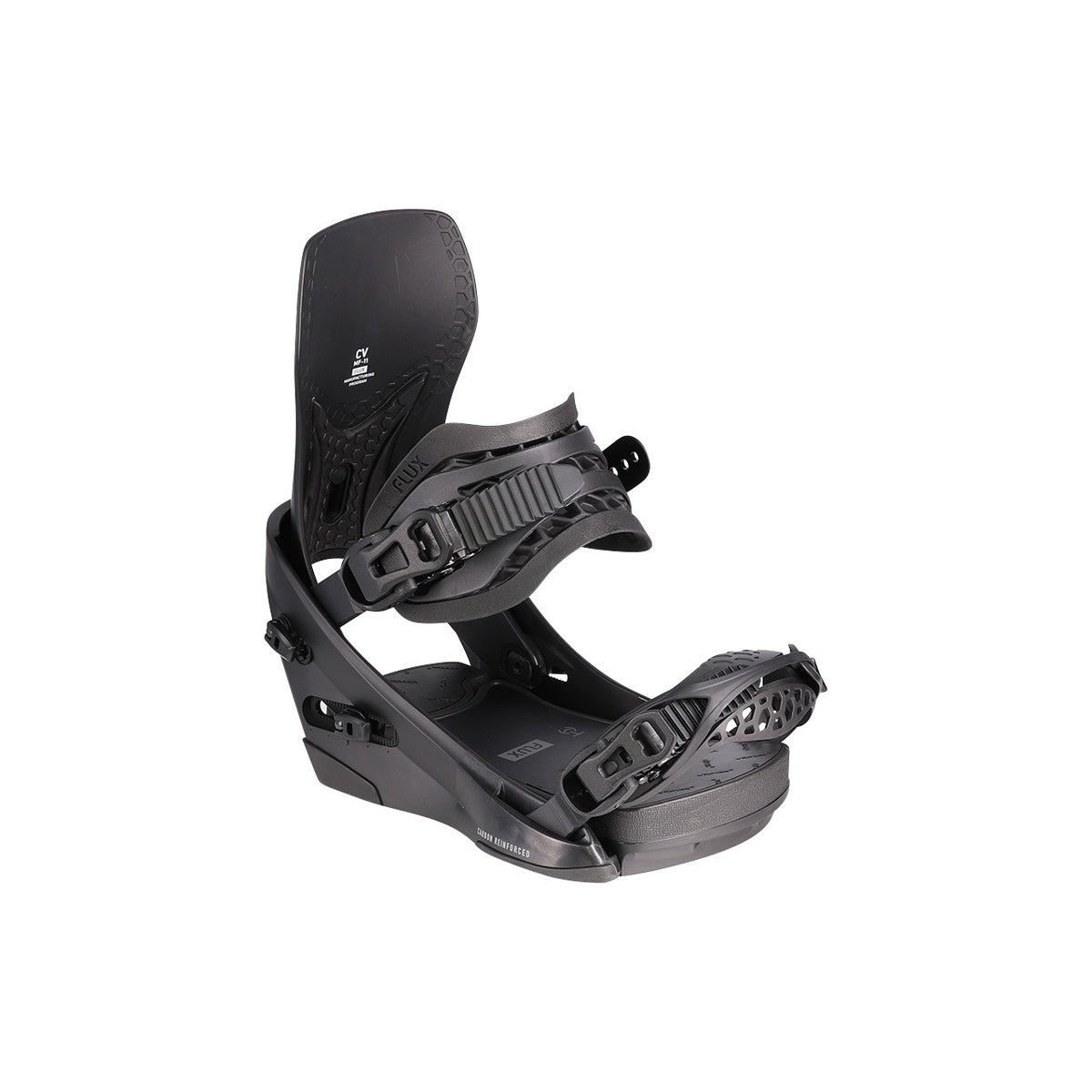 Flux CV MF-11 Bindings