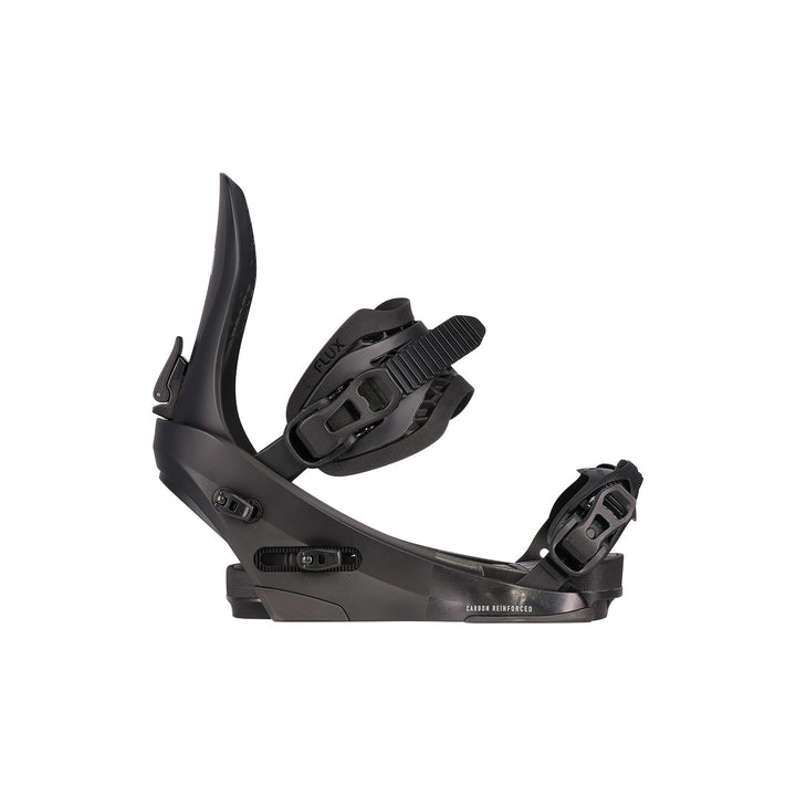 Flux CV MF-11 Bindings
