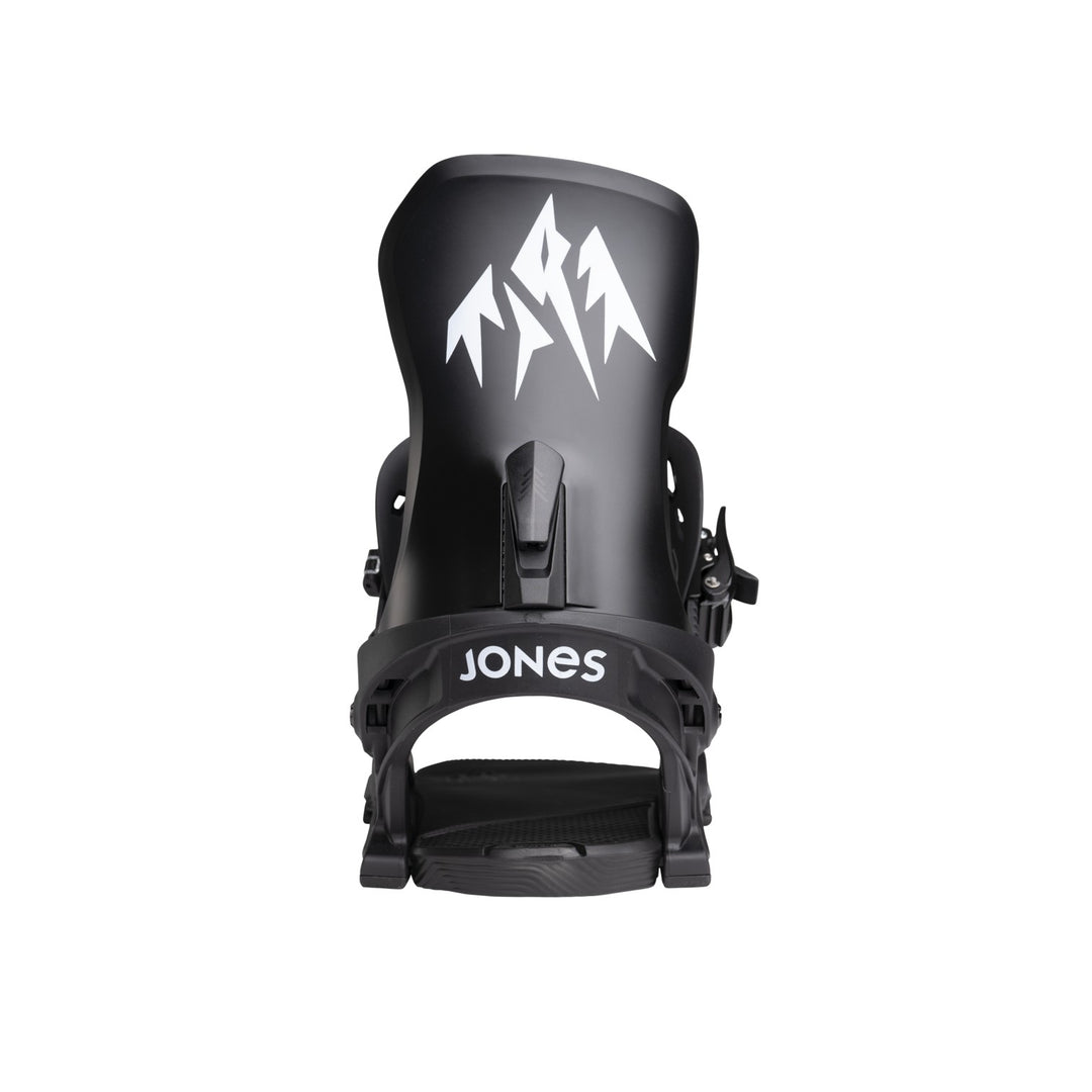 Jones Men&