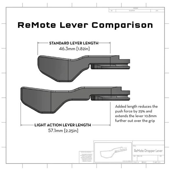 Wolf Tooth ReMote Light Action for 22mm Clamp