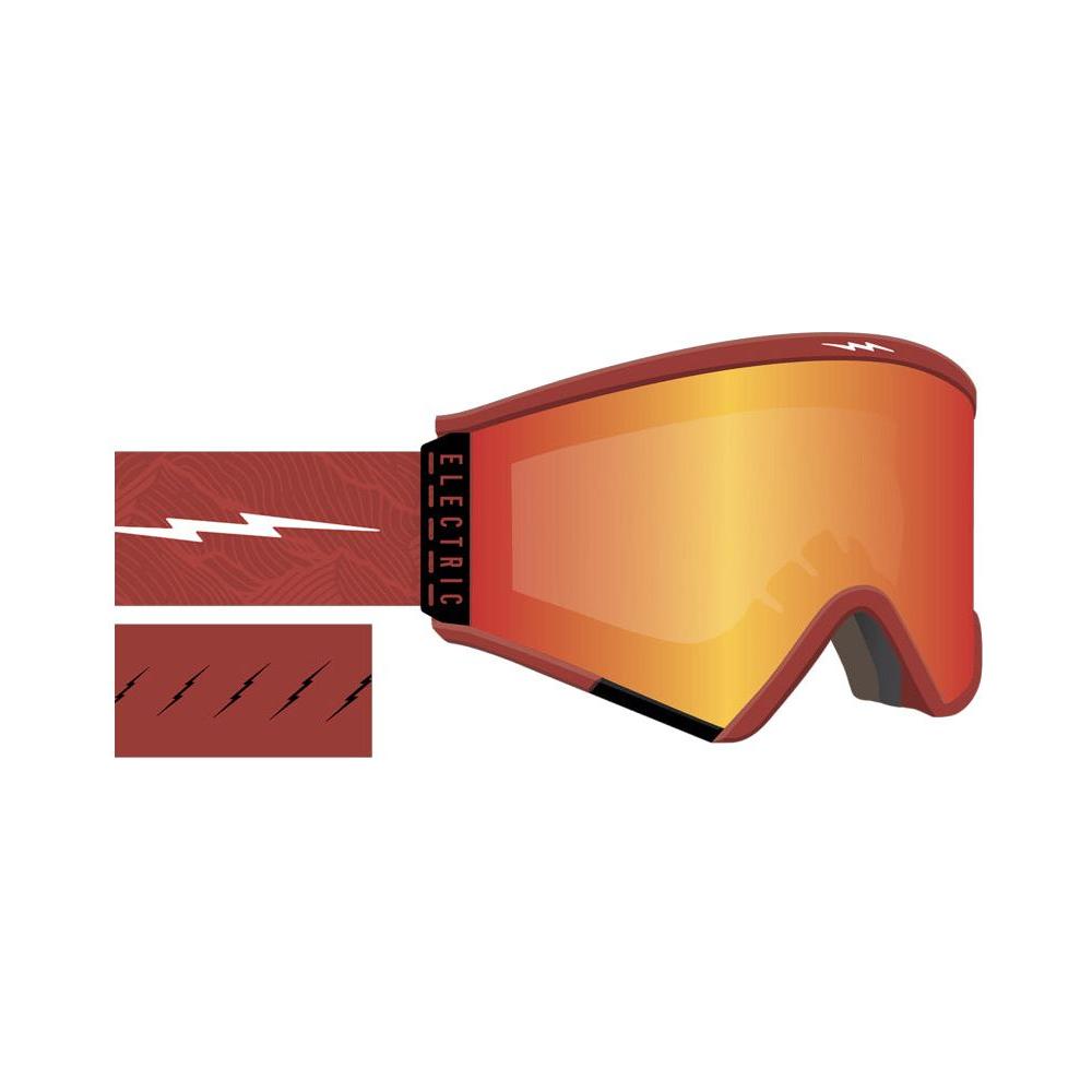 Electric Roteck Goggle