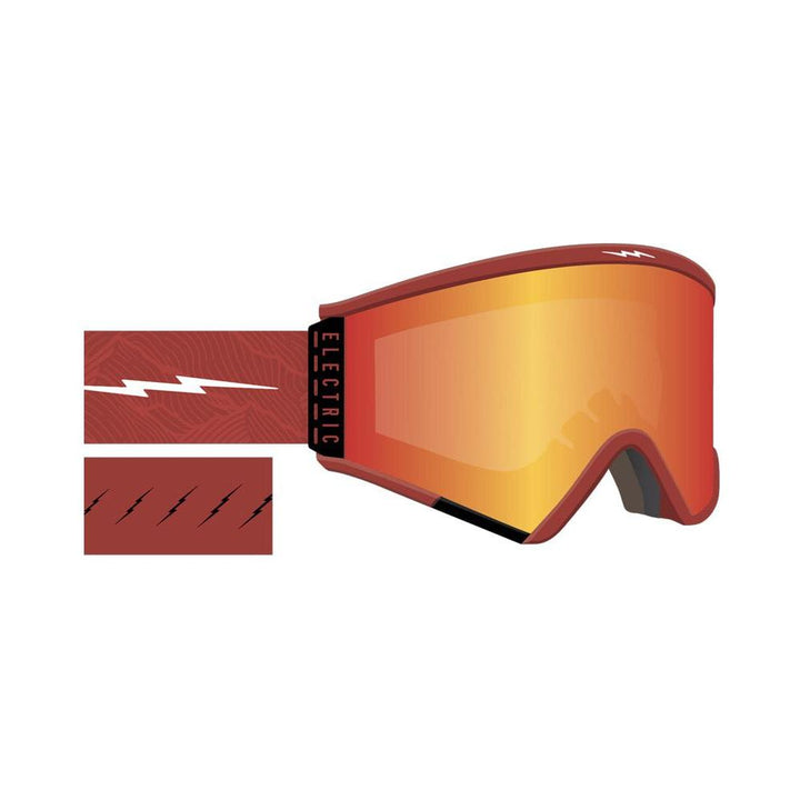 Electric Roteck Goggle